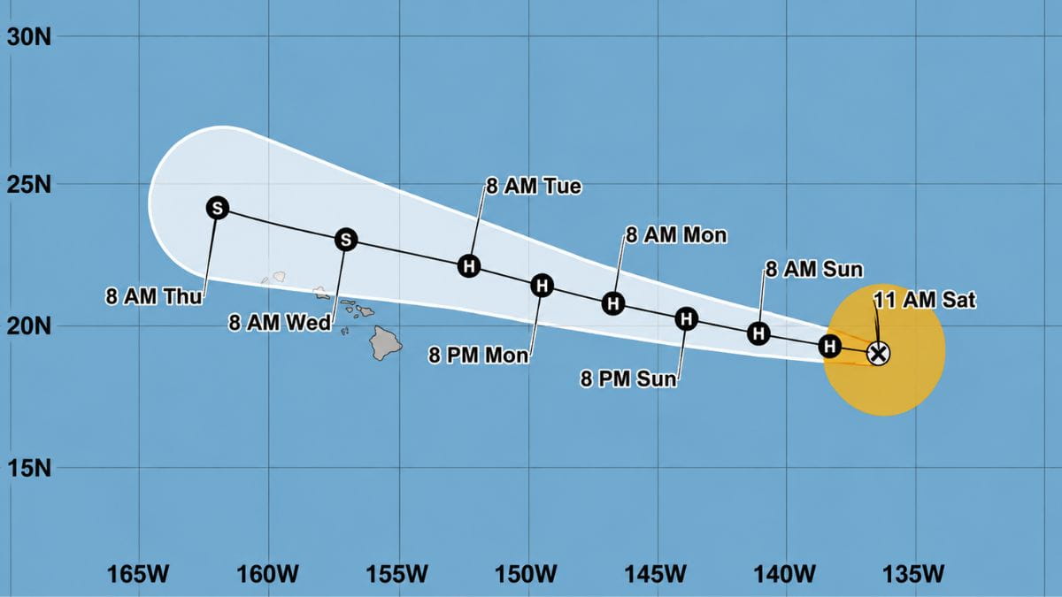 Hurricane Fausto Weakens Before Reaching Hawaii as Forecast Track Shifts North
